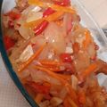 Cooksnap dari ichi untuk resep Ikan Nila Saos Lemon