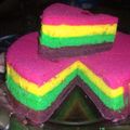 Cooksnap dari Septi Eka Damayanti untuk resep Rainbow cake kukus sederhana