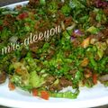 Afreeda's_Bakery's cooksnap of when they made Kwadon lettuce.