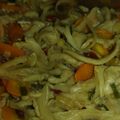 Cooksnap dari Frisilia Maharani untuk resep Tumis jamur wortel saus tiram