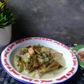Cooksnap dari Aril untuk resep Sayur Lodeh Kluwih