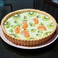 Cooksnap dari Yohana amalia dwiaryani untuk resep 57. Pie Buah