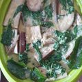 Cooksnap dari Hari Susetyowati untuk resep Pecel terong kemangi