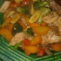 Cooksnap dari silviana zahra untuk resep Ayam brokoli