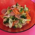 Cooksnap dari Erna KeisHa Alvaroo untuk resep Tumis Brokoli Wortel (Menu Balita)
