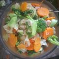 Cooksnap dari Yayuk Suweca untuk resep 7. Capcay kuah ala solaria #SelasaBISA #BikinRamadanBerkesan