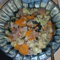Cooksnap dari Artista untuk resep Capcay Kuah