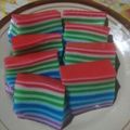Cooksnap dari Legiati Yati untuk resep Lapis Sagu (Pepe) Rainbow #pr_lapistradisional
