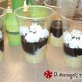 Cooksnap από bbessy στη συνταγή Προφιτερόλ: Θέλω να το φάω!