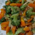 Cooksnap dari Asdianah Diana untuk resep Cah Brokoli Bawang Putih (dan TIPS Brokoli Berwarna Hijau)