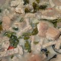 Cooksnap dari ILA untuk resep Jangan ndeso (sayur desa/sayur tempe lombok ijo)