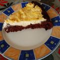 Bre Cooksnap-ja, amikor elkészítette a(z) Boci süti receptet.