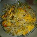 Cooksnap dari Mayyadwiie AL untuk resep Tumis toge telur