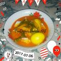 Cooksnap dari Bunda Alif🌹 untuk resep Lontong sayur padang