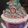 Cooksnap dari Dyah Ratna untuk resep Black forest panggang for base cake birthday cake