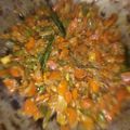 Priyamuthumanikam's cooksnap of when they made கார சாரமான கேரட் பொரியல் (Carrot Poriyal Recipe in TAmil).