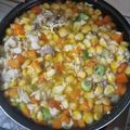 Cooksnap dari Risma Okta Fiyanti untuk resep Sup jagung ayam