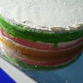 Cooksnap dari Hany Saiang C'Iam untuk resep Rainbow cake kukus  super lembut