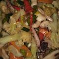 Cooksnap dari Mommy Abi Dzar untuk resep Capcay Cumi Bakso