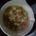 Cooksnap dari Alifa Ayu untuk resep Tumis kol dan wortel ala anak kos