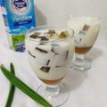 Cooksnap dari Anggela Ayik untuk resep Es Cappucino Cincau (capcin) #67