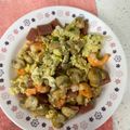 李涼涼 的 奶油蘑菇炒蛋 cooksnap