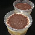 Cooksnap dari Aulia Rossari untuk resep Banoffee - Banana Toffee