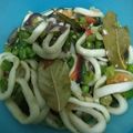 Cooksnap dari Nidith untuk resep Cumi cabe ijo simple ala restoran
