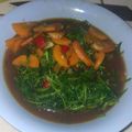 Cooksnap dari Reza Rafika untuk resep Cah Kangkung