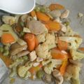 Cooksnap dari Stefina riawinata untuk resep Ayam Ca Jamur