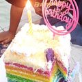 Cooksnap dari Ressy BelLa untuk resep Rainbow Cake