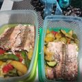 Ildikó Cooksnap-ja, amikor elkészítette a(z) Lazac steak receptet.