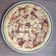 Cooksnap dari eHa untuk resep Pizza homemade enak