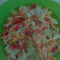 Cooksnap dari 🍜My Kitchen🍜 untuk resep Sambal kol