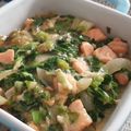 Cooksnap dari Freda Halim untuk resep Salmon Mayo Donburi