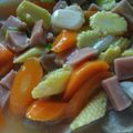 Cooksnap dari Christina Wijaya untuk resep Tumis jagung muda sosis baso
