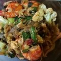 Cooksnap dari Prillia untuk resep Kwetiaw konyaku #ketopad