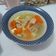 Cooksnap dari Rosaria Safilla untuk resep Sup Salmon