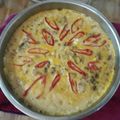 Cooksnap của TO NA khi họ làm theo món MẮM chưng trứng Nam bộ