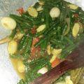 Cooksnap dari Jessica Saharani untuk resep Tumis Kacang Panjang Jagung Muda