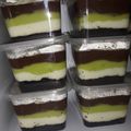 Cooksnap dari Enik Nurfiyah untuk resep Orekat (Oreo Alpukat) Dessert Box