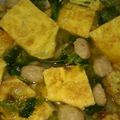 Cooksnap dari Avianzka Galih Prasetya untuk resep Capjay telur pedas manis