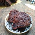 Cooksnap dari Mita.W#MommyFayzel# untuk resep Bolu Caramel Empuk Legit