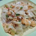 Cooksnap dari Resty Renita Nuary untuk resep Tumis Kol+Telur Pedas