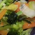 Cooksnap dari Keluarga Cemara untuk resep Capcay sederhana