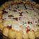 Cooksnap dari Vey_kitchen untuk resep Mini pizza