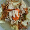 Cooksnap dari Sarah Vivi untuk resep Sayur sop ceker ayam
