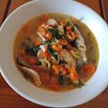 Cooksnap dari Viga Triandika untuk resep Ikan lemuru masak kemangi