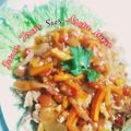 Cooksnap dari Oktaviani (Bund@ Keyl@) untuk resep Jamur Tiram Asam Manis (enak pakai banget 🙈)
