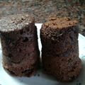 El cooksnap de sandri cuando hizo Torta en taza - MUG cake chocolate sin horno 🍵🍫.